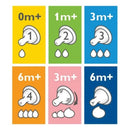 Kit 3 Mamadeiras Azul Clássica Anticólica 125/260/330ml - PHILIPS AVENT